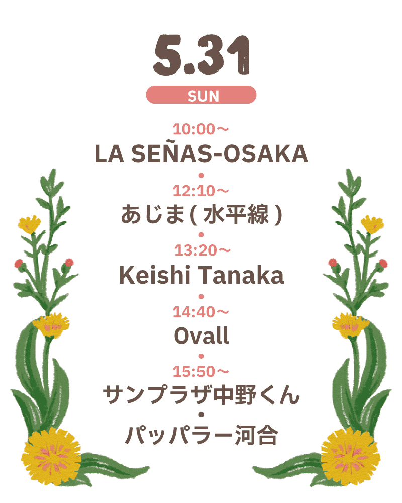 5/31
